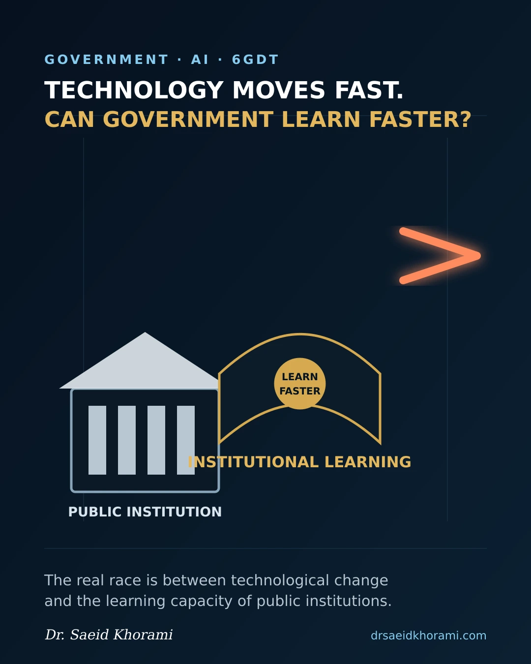 Original conceptual poster contrasting rapid AI change with government learning