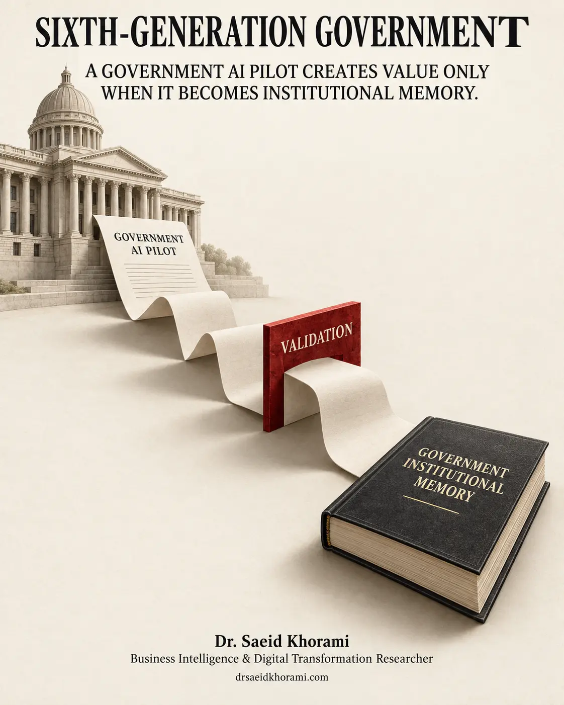 Government AI pilot passing through validation into institutional memory